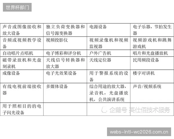 器材认证的未来：UCI正在将流场演算的详细报告，作为评估三辐轮等新器材气动安全性的核心审查文件